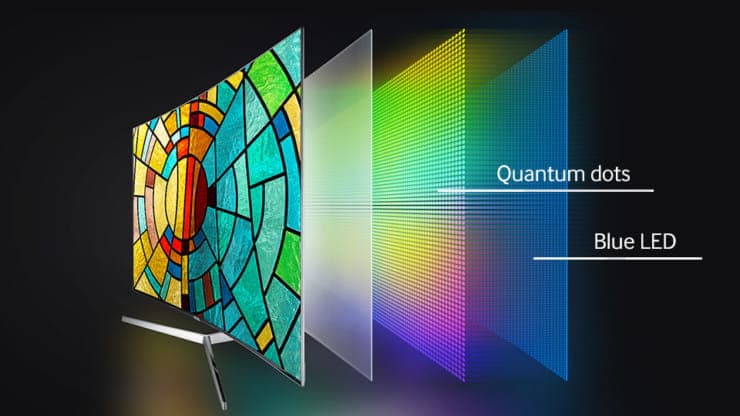 microLED and Quantum Dots