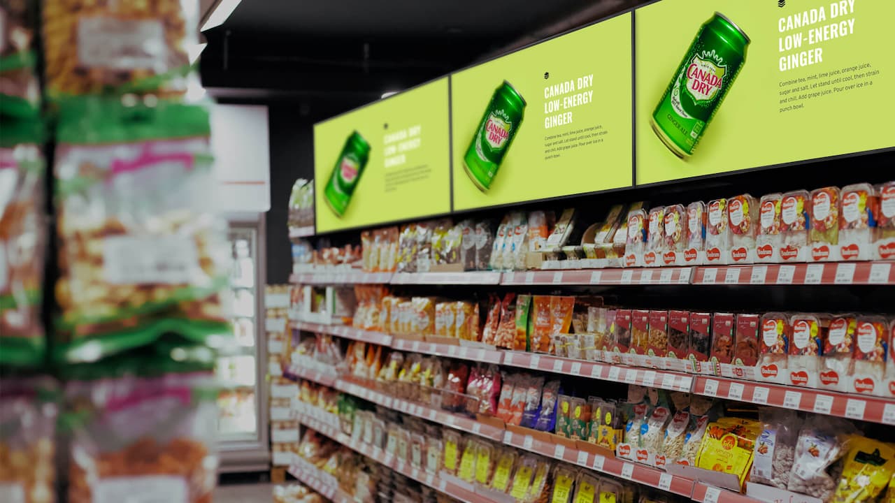 Interactive Retail Smart Shelves: Why, How and Where to Use!