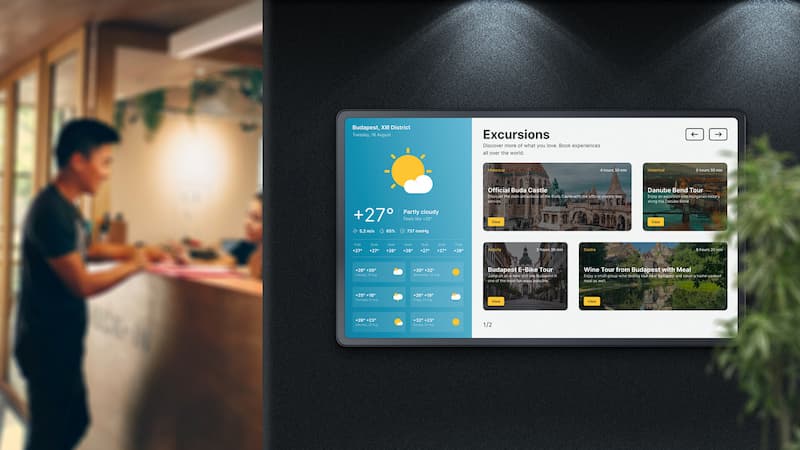 Dividing Digital Signage into Zones: Why and How to Do It Effectively