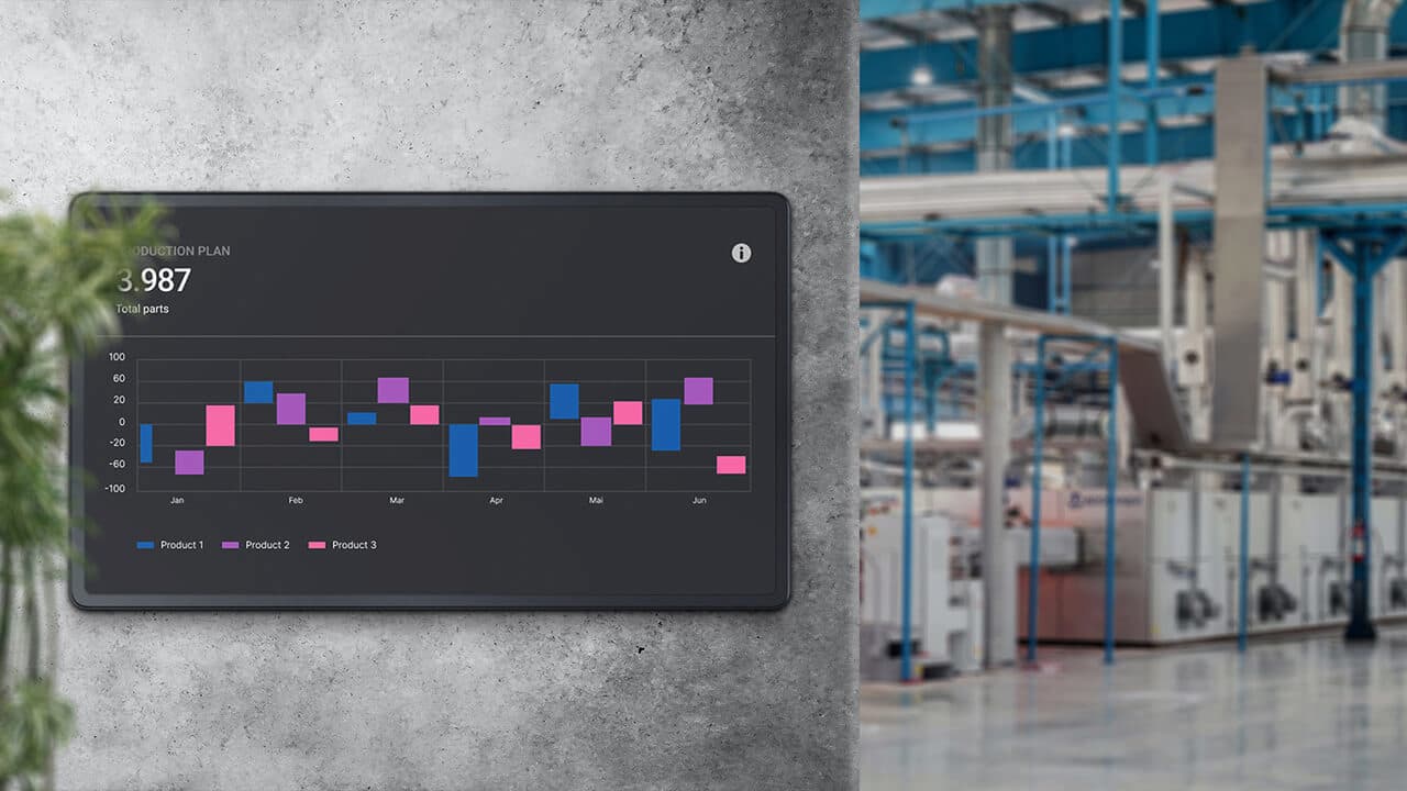 Encourage on-the-job learning